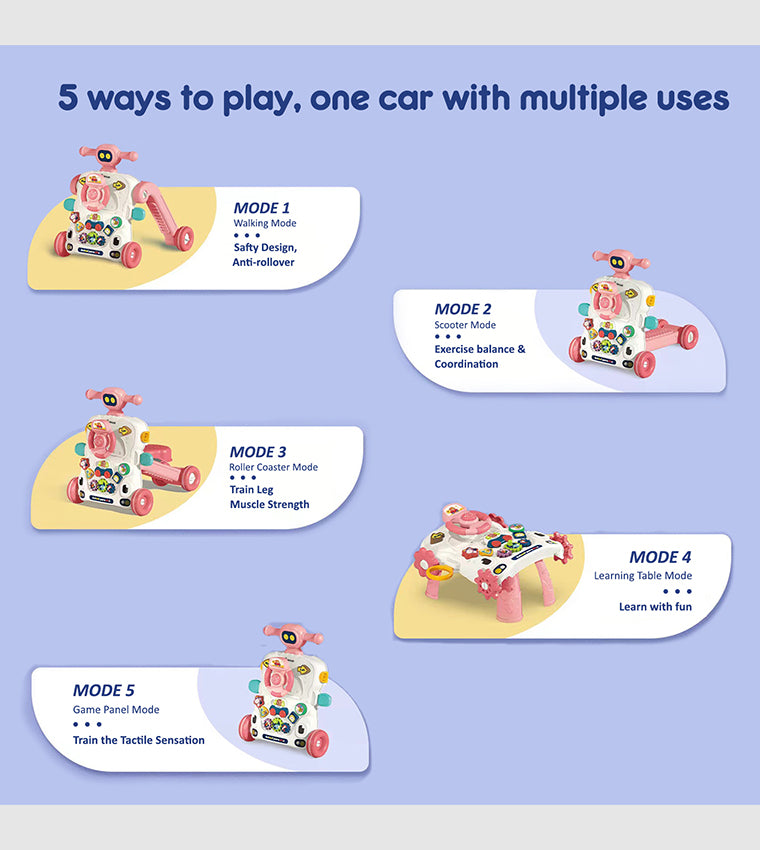 5-in-1 Baby Activity Walker with Music & Lights | Bacha Toys