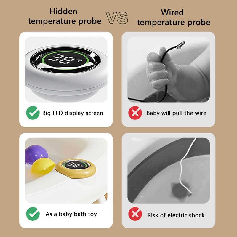 Mama Baba Luxury Baby Bath Tub | Bacha Toys