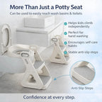 Mama Baba Baby Potty Trainer – Adjustable Soft Seat with Stand