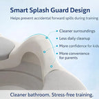 Mama Baba Baby Potty Trainer – Adjustable Soft Seat with Stand