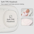 Folding Baby Bath Bed – Newborn Bath Support Seat (Up to 10kg)